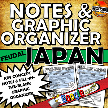 Preview of Feudal Japan Cloze Notes & Graphic Organizer Fill-in-the-blank!