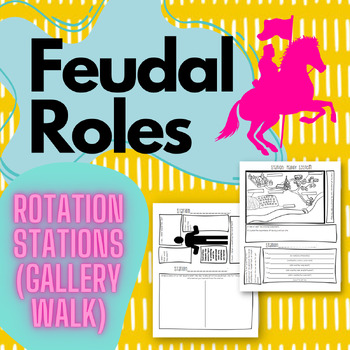 Preview of Feudal Roles in the Middle Ages (Gallery Walk / Rotation Station)