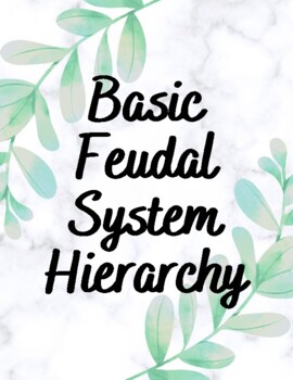 Preview of Feudal System Poster Set