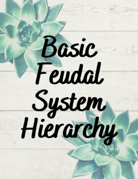 Preview of Feudal System Poster Set