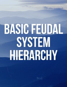 Preview of Feudal System Poster Set