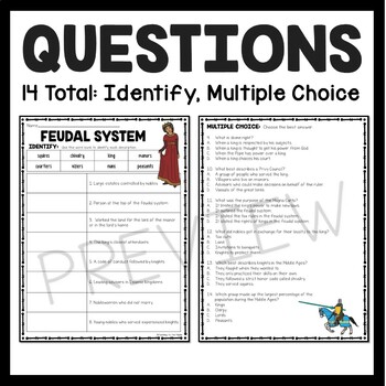 Cartões: Hannah - History Quiz 1 - The Feudal System