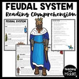 Feudal System Reading Comprehension Worksheet Middle Ages 