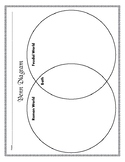 Feudal vs Roman Venn Diagram