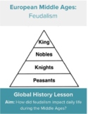 Feudalism Gallery Walk