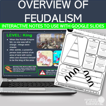 Preview of Feudalism Interactive Note Presentation