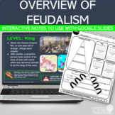 Feudalism Interactive Note Presentation