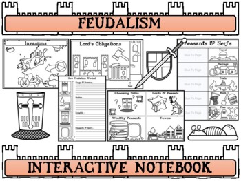 Preview of Feudalism - Interactive Notebook - Distance Learning