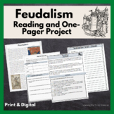 Feudalism in Europe Reading and One-Pager Project: Print a