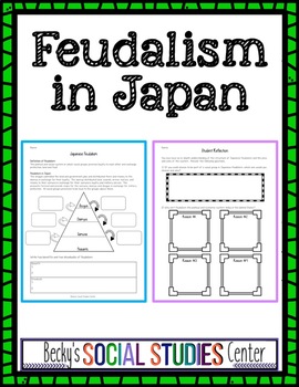 Preview of Feudalism in Japan - Structure, Pros & Cons - Includes Answer Key