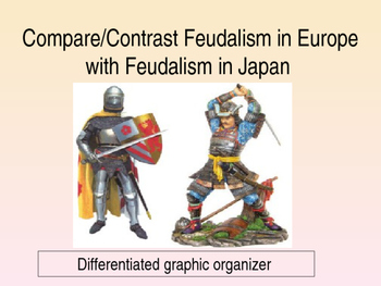 Preview of Feudalism in Japan vs. Feudalism in Europe- differentiated graphic organizer