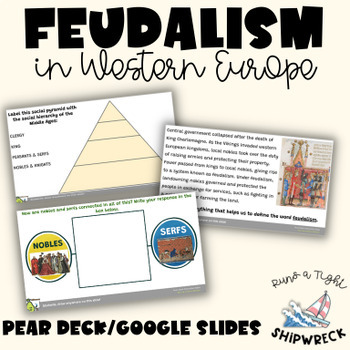 Preview of Feudalism in Western Europe Middle Ages Pear Deck Google Slides