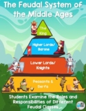 Feudalism in the Middle Ages