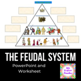 Feudalism in the Middle Ages PowerPoint and graphic organizer