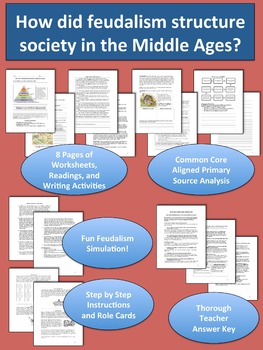 feudalism in the middle ages lesson plan for fourth grade