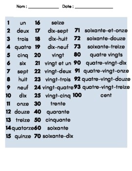 Feuille de Référence - Les Chiffres / Nombres - French Numbers ...