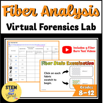 Preview of Fiber Analysis Virtual Forensics Lab --  Burn Tests & Color Stain Comparisons!