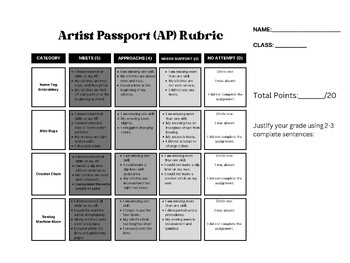 Preview of Fiber Arts: "Artist Passport" Rubric
