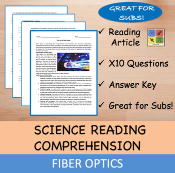 Preview of Fiber Optics - Reading Passage and x 10 Questions (EDITABLE)