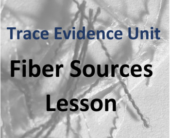Preview of Fiber Sources Notes/Activity Trace Unit for remote or in-person instruction