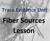 Fiber Sources Notes/Activity Trace Unit for remote or in-p