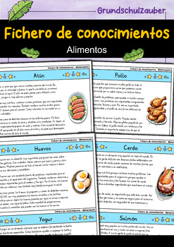 Preview of Fichas de conocimientos - 20 alimentos (español)