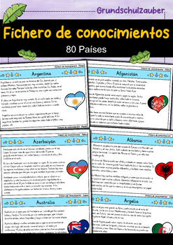 Preview of Fichero de conocimientos - 80 países (español)