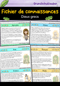 Preview of Fiches de connaissances - 12 dieux grecs (mythologie grecque) - Français
