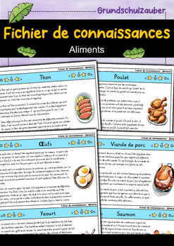 Preview of Fiches de connaissances - 20 aliments (français)