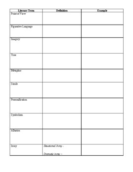 Fiction Analysis Tools and Literary Terms worksheets/exercises | TPT
