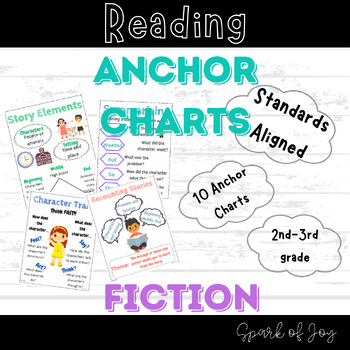 Preview of 2nd grade Fiction Anchor Charts