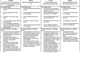 Preview of Fiction CCSS Performance Assessment/Rubrics (Lucy Calkins Reading Workshop)