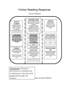 Fiction Choice Board- Guided Reading Groups by Chrisitna Hall | TPT