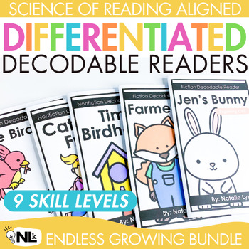 Preview of Fiction Differentiated Decodable Readers Science of Reading Decodables 9 LEVELS