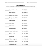 Fiction Finder Activity Sheet