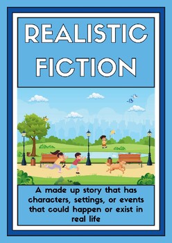 Preview of Fiction Genre Anchor Charts/Posters