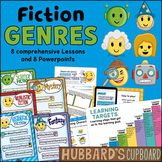 Reading Fiction Genre Activities - Worksheets - Lesson Pla