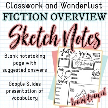 Preview of Fiction Genre Overview/Review Sketch Doodle Notes