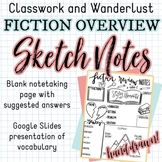 Fiction Genre Overview/Review Sketch Doodle Notes