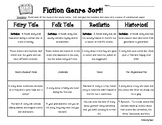 Fiction Genre Sort