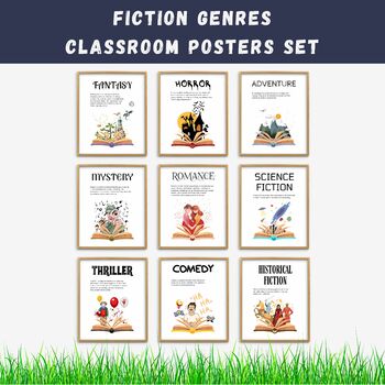 Preview of Fiction Genres English Classroom Posters Set of 9