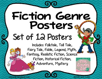 Preview of Fiction Genres Posters Set of 12