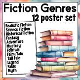 Fiction Genres Posters Set of 12