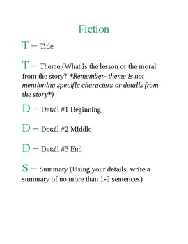 Preview of Fiction Graphic Organizer