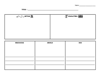 Preview of Fiction Graphic Organizer (Reading/Writing)