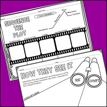 elements of fiction graphic organizer