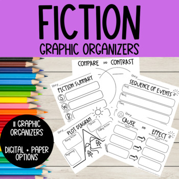 Fiction Graphic Organizers - BUNDLE - Digital & Printable by Hannah Newcomb