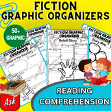 Fiction Graphic Organizers : Character Traits, Story Map, 