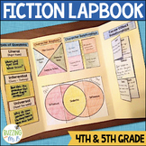 Fiction Lap Book: Folded Flapbook