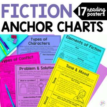 Preview of Story Elements of Fiction Posters and Anchor Charts